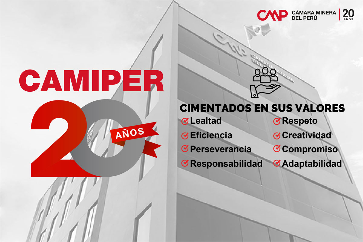 Camiper 20 años de experiencia cimentados en sus valores