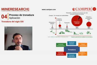 Innovación, productividad e investigación abordados con éxito en MINERESEARCH 2021