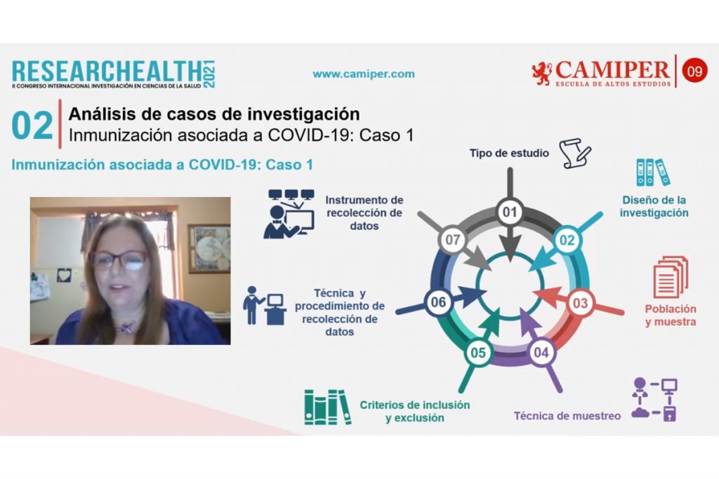 Profesionales de 14 países participaron del RESEARCHEALTH 2021